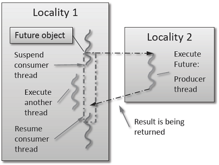 _images/future_schematics.png